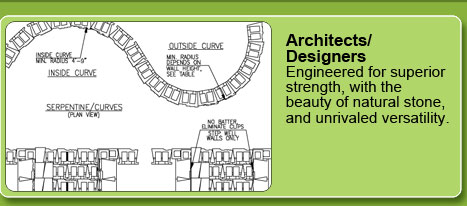 Architects/Designers